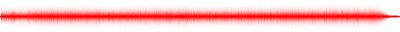 Forma de onda