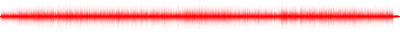 Forma de onda