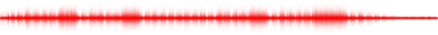 Forma de onda