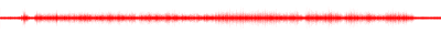 Forma de onda