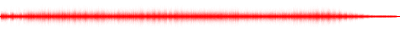 Forma de onda