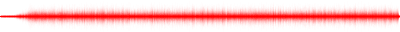 Forma de onda