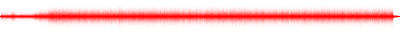 Forma de onda