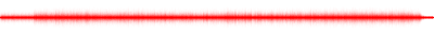 Forma de onda
