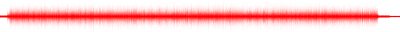 Forma de onda