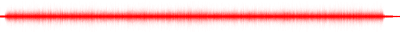 Forma de onda