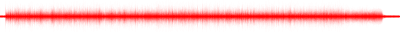 Forma de onda