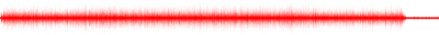 Forma de onda