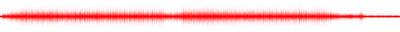 Forma de onda
