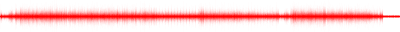Forma de onda