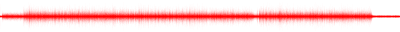Forma de onda