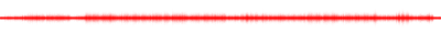 Forma de onda