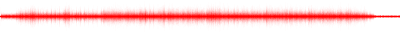 Forma de onda
