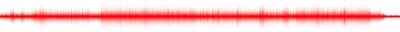 Forma de onda
