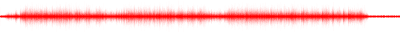 Forma de onda