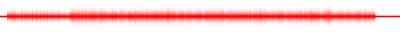 Forma de onda