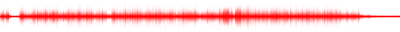 Forma de onda