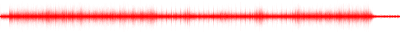 Forma de onda