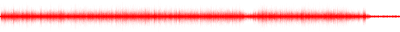 Forma de onda