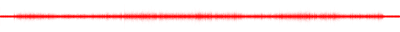 Forma de onda