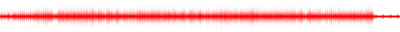 Forma de onda