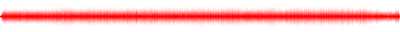 Forma de onda