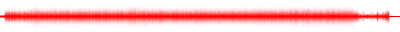 Forma de onda