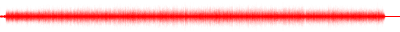 Forma de onda