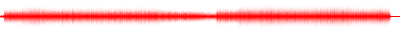 Forma de onda