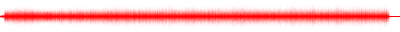 Forma de onda