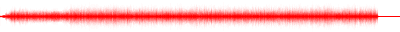 Forma de onda