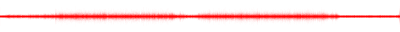 Forma de onda