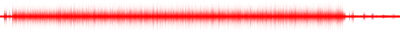 Forma de onda