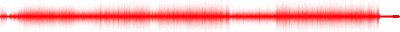 Forma de onda