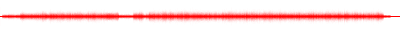 Forma de onda