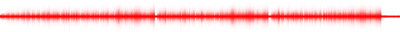Forma de onda