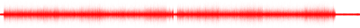Forma de onda