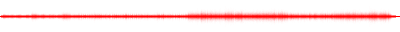 Forma de onda