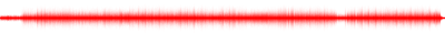 Forma de onda