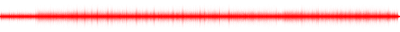 Forma de onda