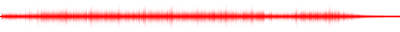 Forma de onda