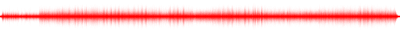 Forma de onda