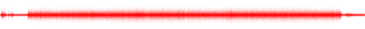 Forma de onda
