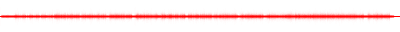 Forma de onda