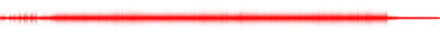 Forma de onda