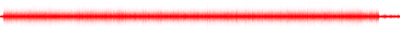 Forma de onda