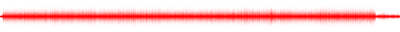 Forma de onda