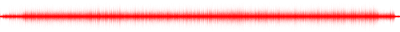Forma de onda