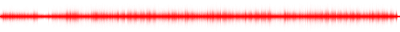 Forma de onda