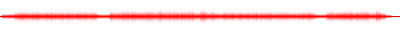 Forma de onda